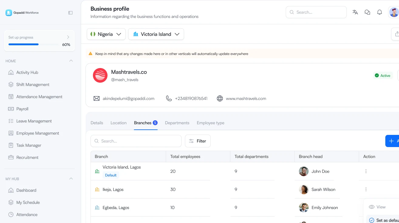 The Gopaddi Workforce business profile screen showing a company's branches