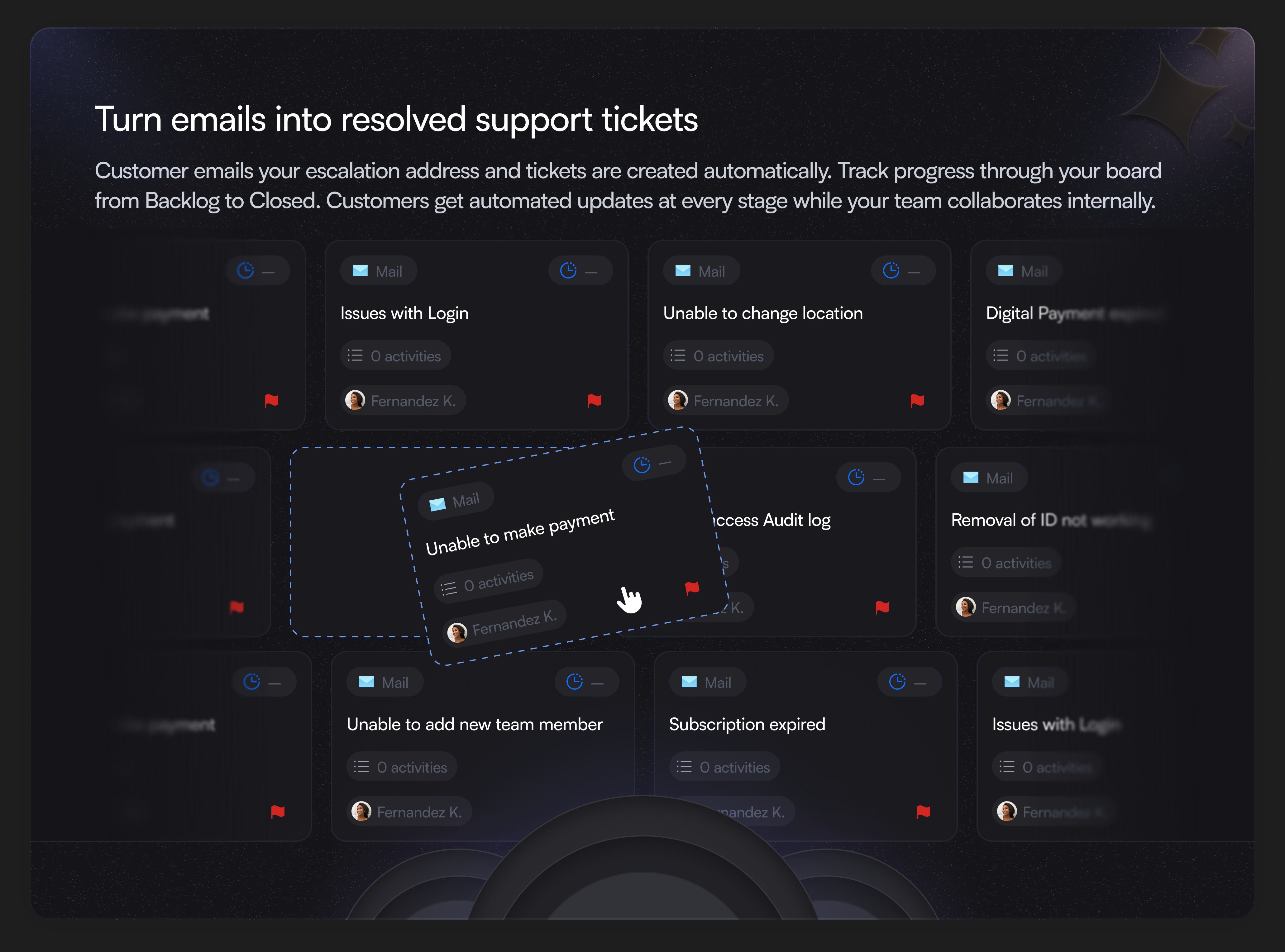 Tablero de seguimiento de tickets